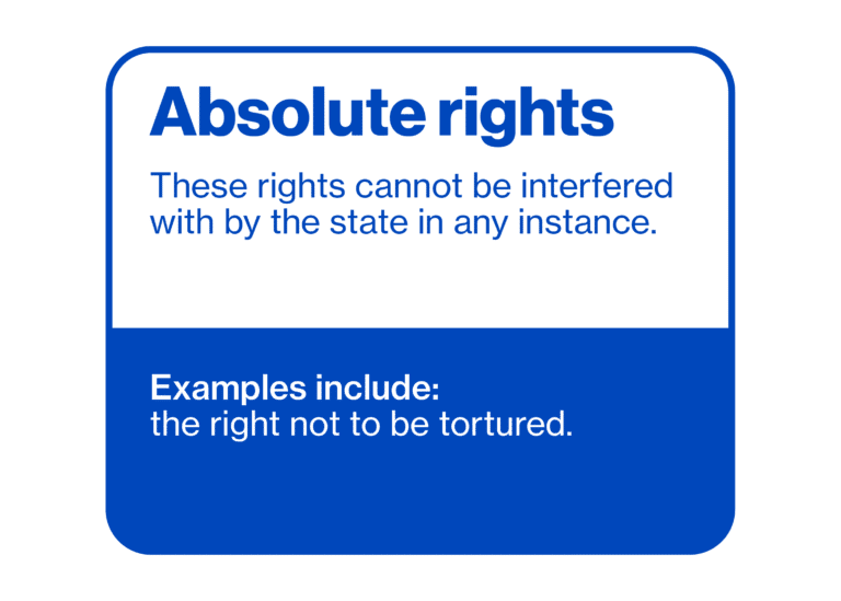 First off, it is important to note that the rights preserved under the ...